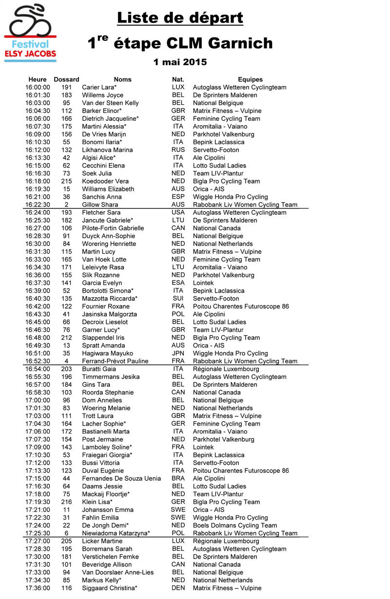 liste-de-depart-CLM-2015-1